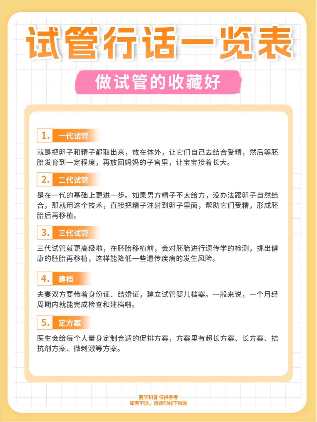 重庆试管助孕深度解析：国内外辅助生殖医院优势与选择考量