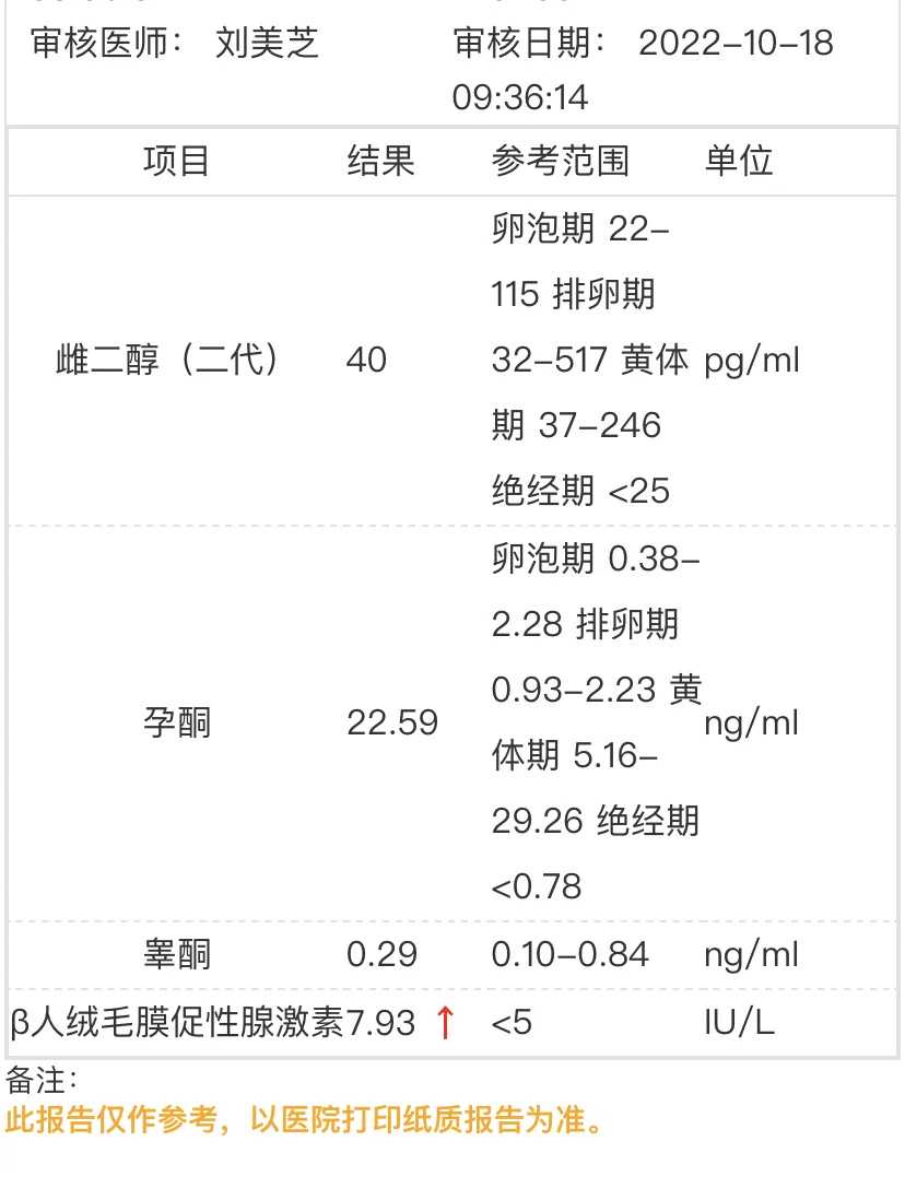 2024重庆试管助孕：辅助生殖费用医保政策与代生、代怀方案详解