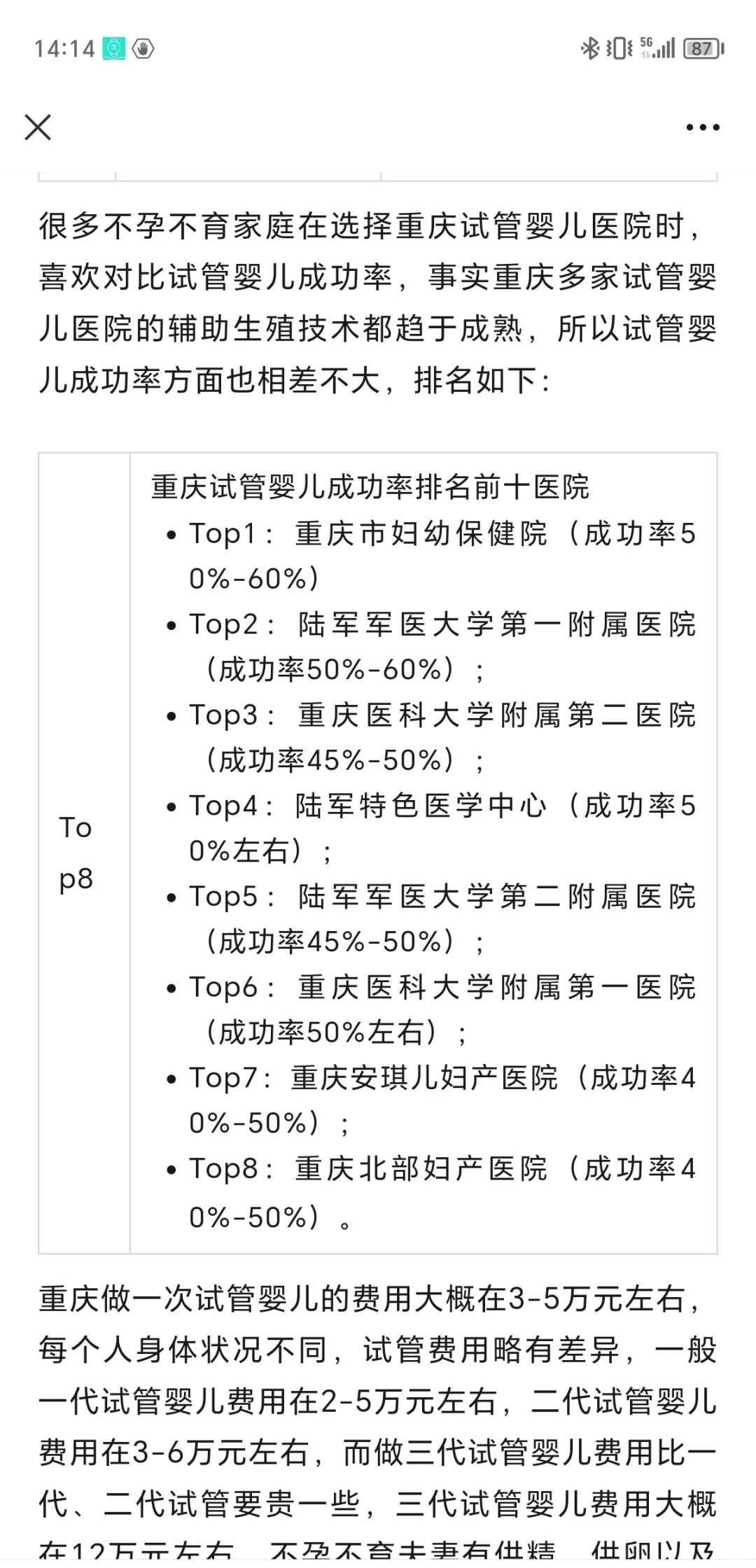 重庆辅助生殖：供卵试管、代怀服务与费用全攻略