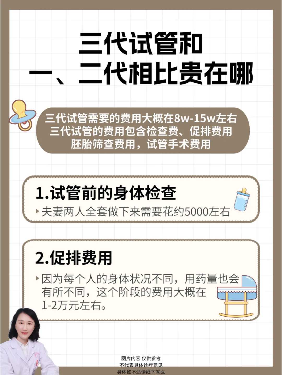生育新希望：三代试管助孕、供卵代怀费用与成功保障深度解析