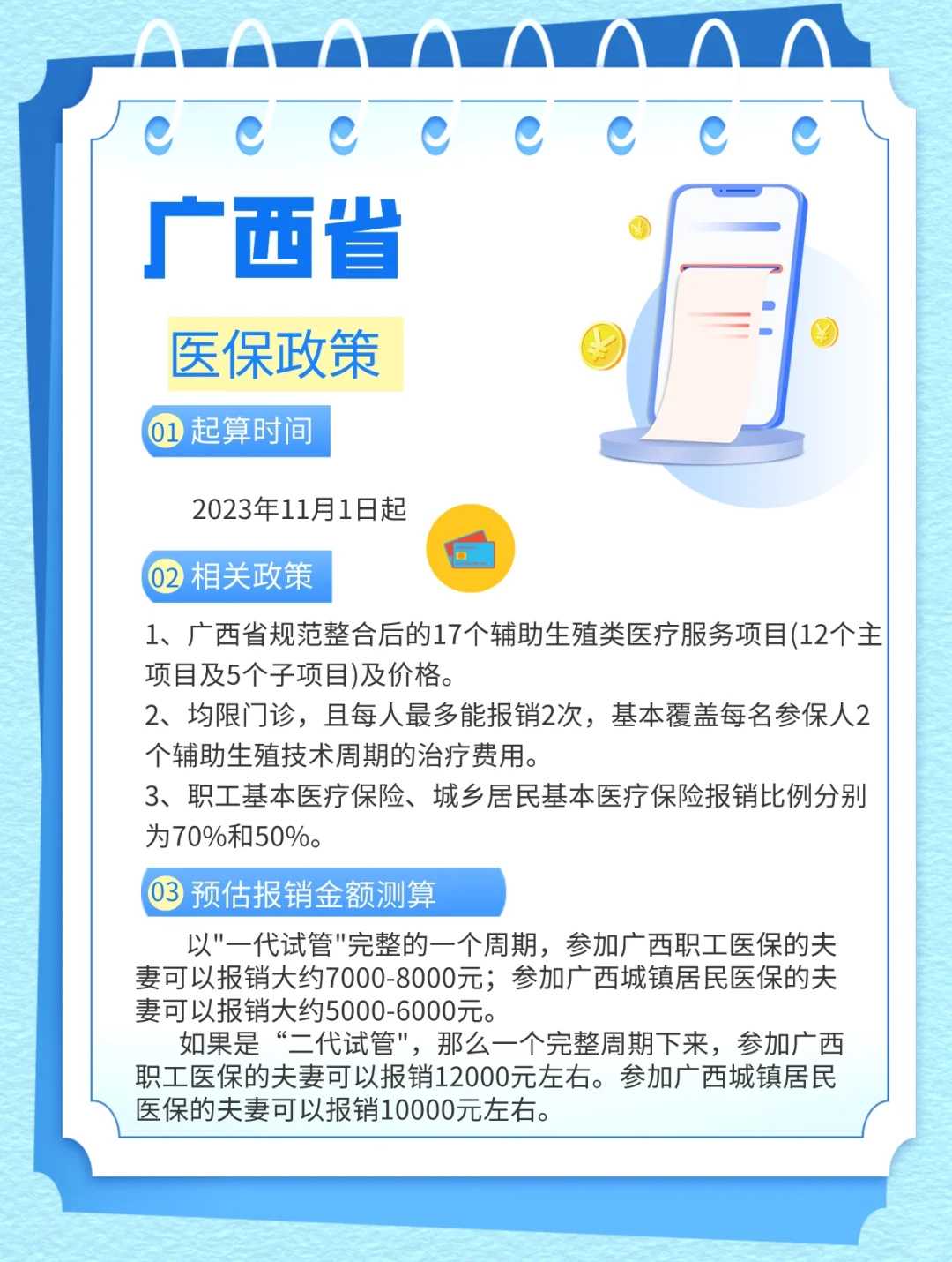 重庆三代助孕代怀费用,重庆酉阳大概需要多少钱做第三代试管婴儿？在重庆西