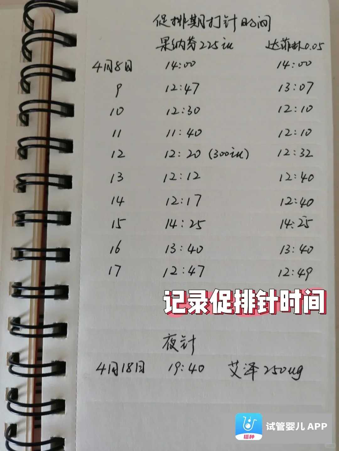 权威医院人工授精指南：详解辅助生殖科室与挂号流程